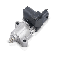 Control emisie gaze de esapament